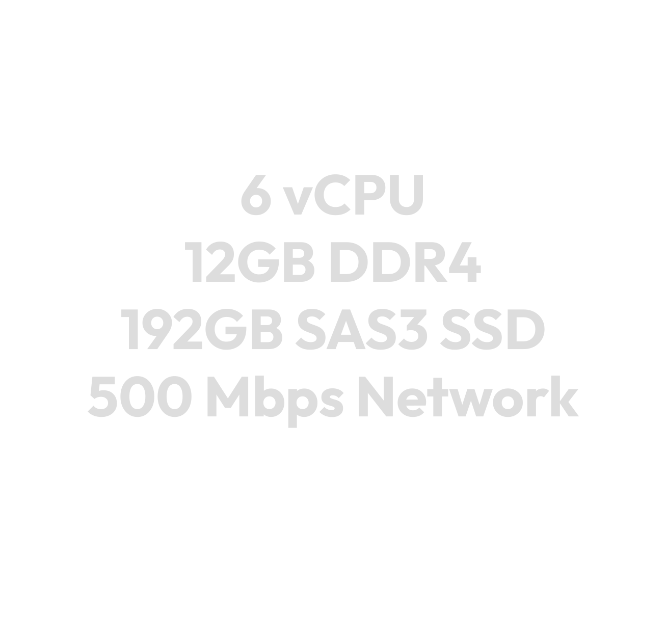 12GB VPS ASH